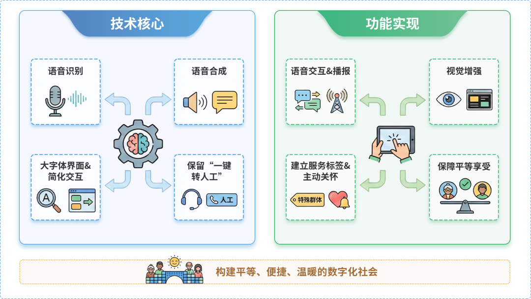 栖霞市AI生态｜多AI智能体GEO优化全流程：从内容创作到发布实操指南