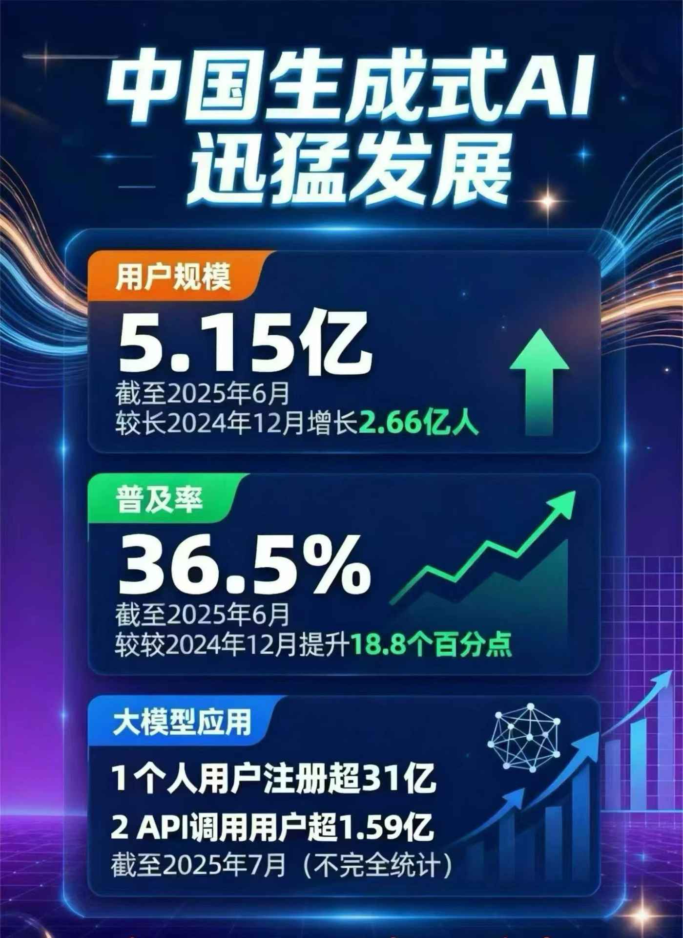 栖霞市豆包GEO优化是什么？内容创作核心逻辑解析