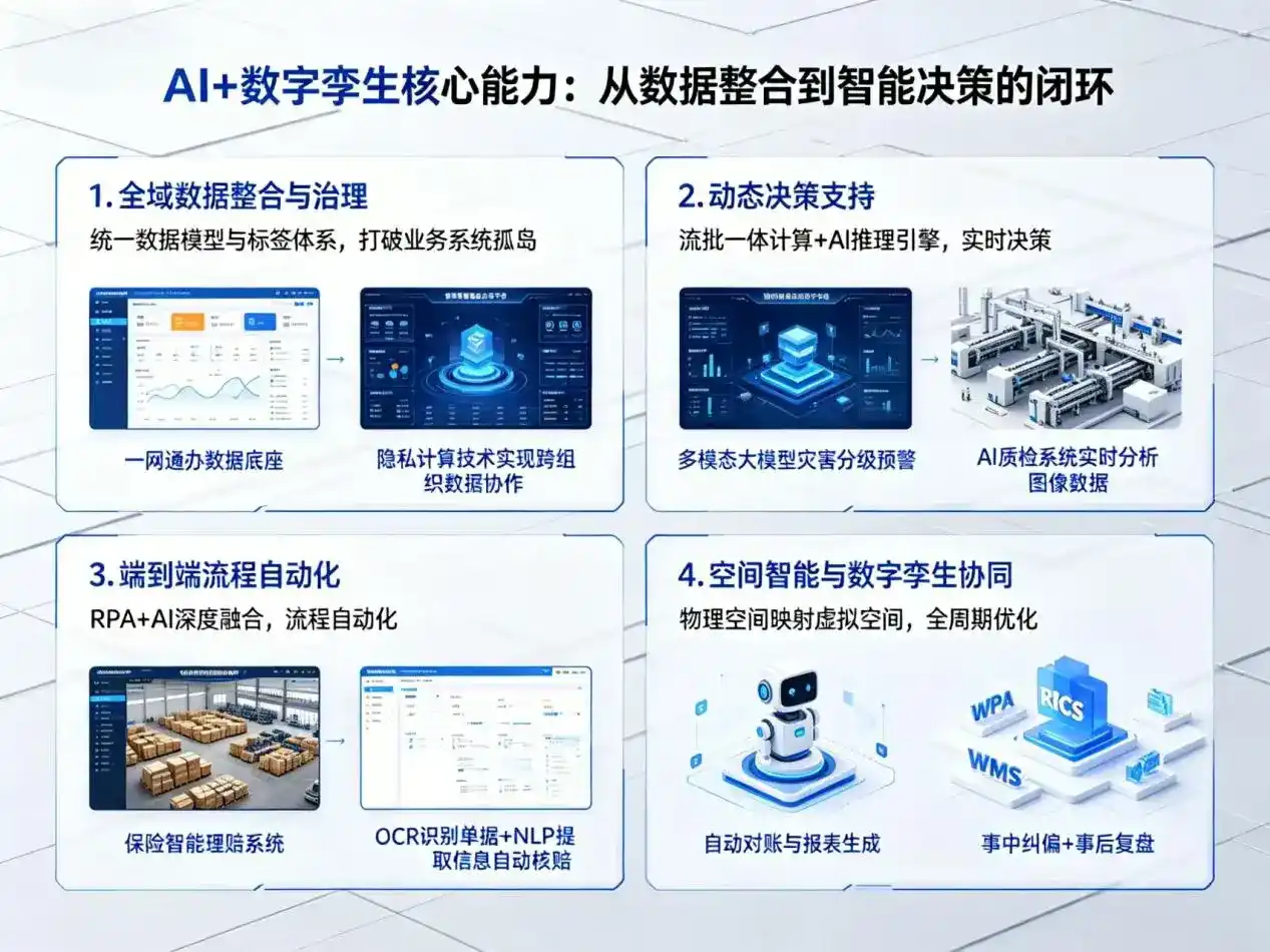 AI大模型落地优化服务｜解决栖霞市企业大模型响应慢、输出不准、成本偏高问题