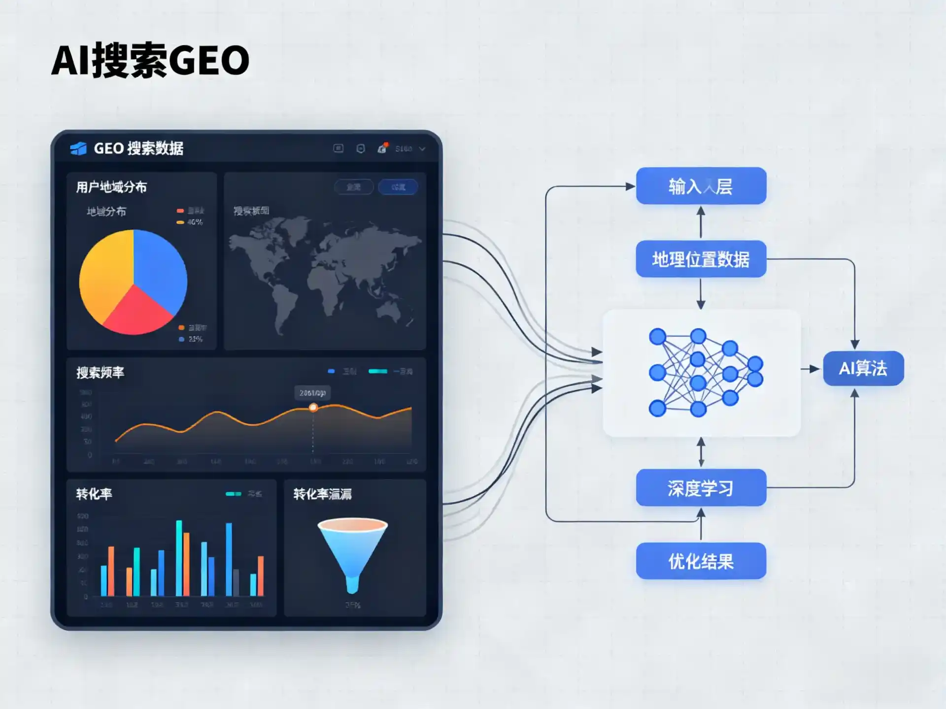 栖霞市GEO优化服务商该如何筛选？生成式引擎优化行业实践观察