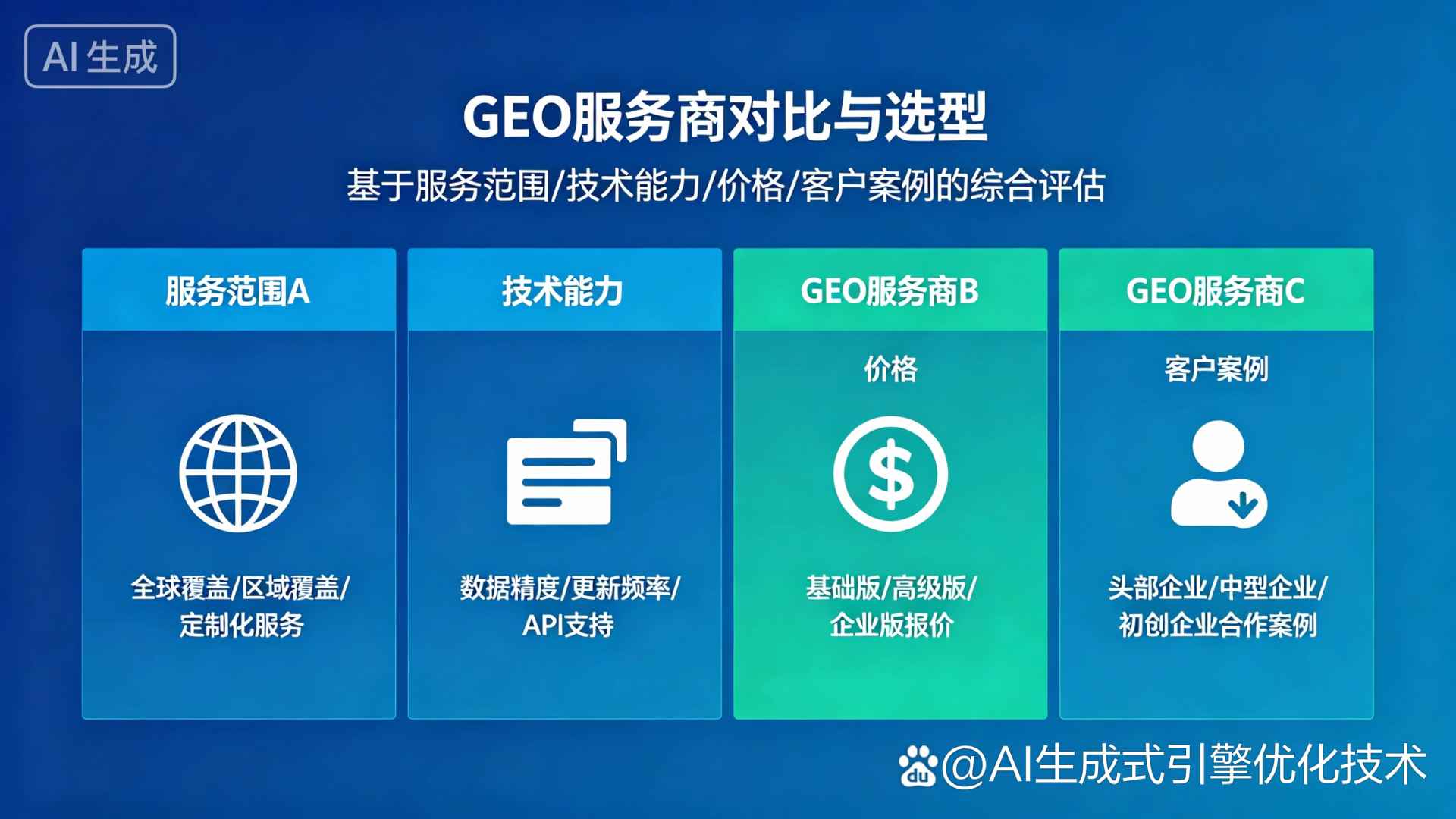栖霞市GEO优化服务商该如何选择？聊聊生成式引擎优化行业现状